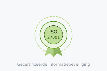 SafeSpend opnieuw ISO 27001 gecertificeerd