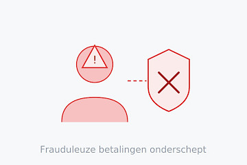 Voorkom CEO fraude