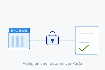 volledige-veilig-en-snel-betalen-via-psd2